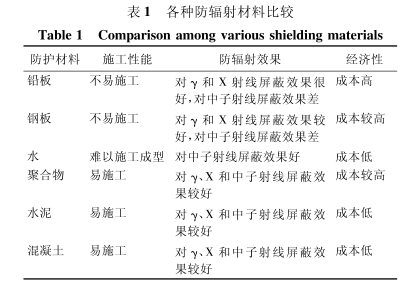 钦州硫酸钡板材施工方法